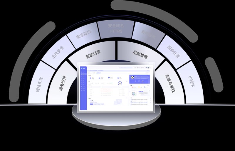 网站托管维护